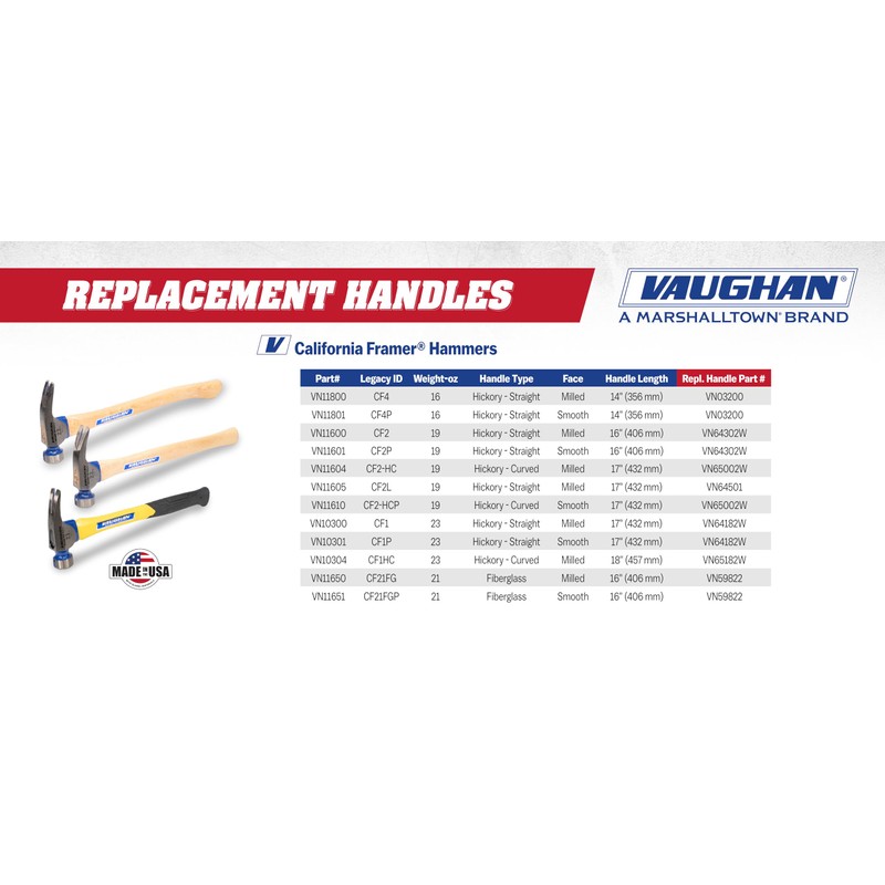 VAUGHAN Fiberglass Replacement Handle, Made In The USA, Hatchet Style,