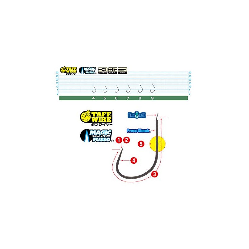 OWNER Rose, Shinobu Yamame No. 6