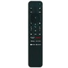 RMF-TX810U Replace Remote Commander Compatible with Sony 4K HDR LED