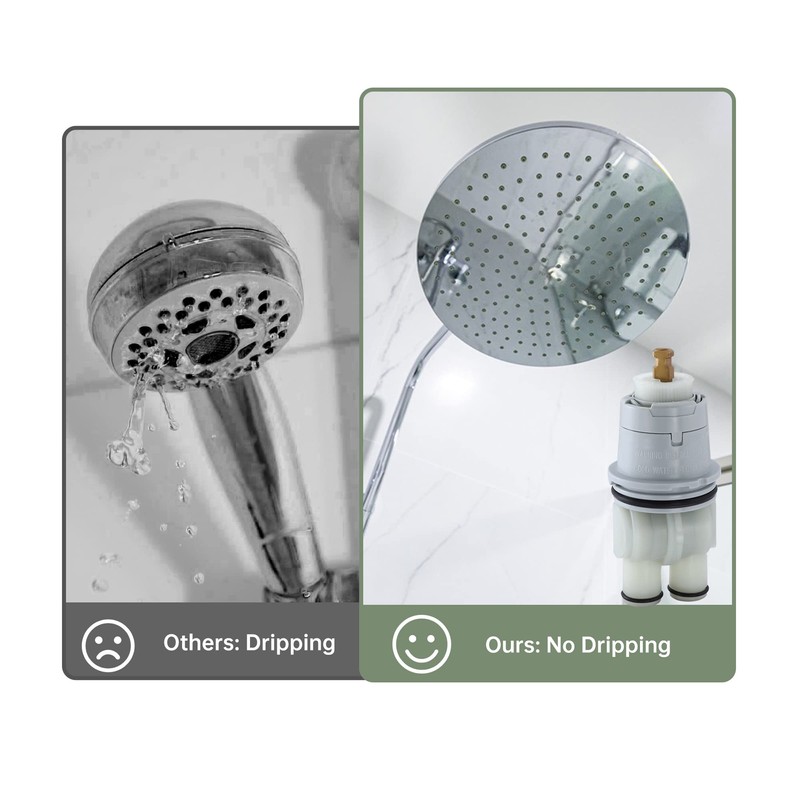 RP46074 Shower Cartridge Replacement for Delta 13/14 Series, Compatible with