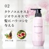 Adelance Benefit Medicated Moisture Control Treatment EX Sculpt Treatment 12.5