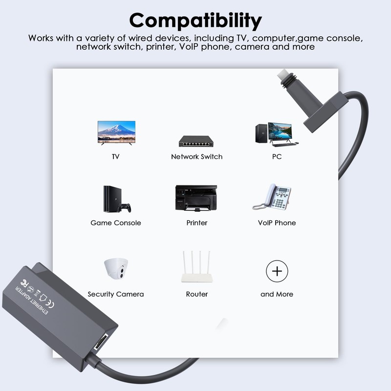 Starlink Ethernet Adapter Gen 2 for Wired External Network, Starlink