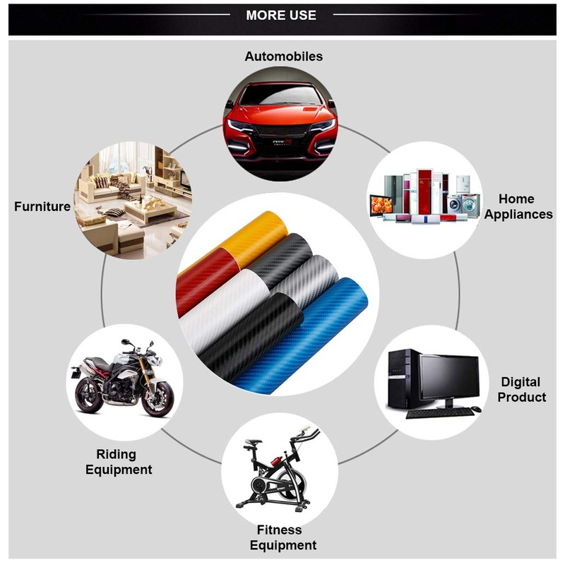 NewL 3D Deep Red Carbon Fiber Vinyl Film with Bubble