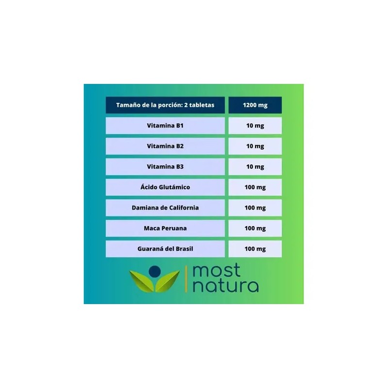 Multivitamínico para hombres mayores de 50 años del siglo XXI,