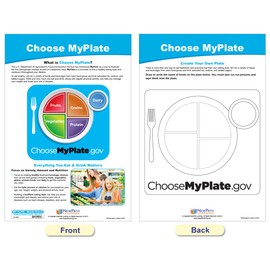 NewPath Learning-94-6620 My Plate - Food & Nutrition Bulletin Board Chart Set - Grades 5-9 - Set of 8