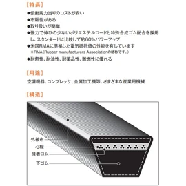 Bandeau Chemical BANDO V-Belt (Red A42 [RA42])