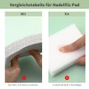 Riddur 121 Pieces Wool Felting Needle Tool, 3 Sizes Felting