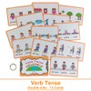 Lilias Verb Tense English Grammar Double-Side Learning Flash Cards, Homeschool