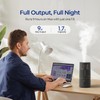 raydrop Humidifiers for Bedroom, Cool Mist Humidifiers for Babies, 1.70L