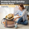 kushon Oversized Clear Hat Storage Box for Women, Cowboy Hat