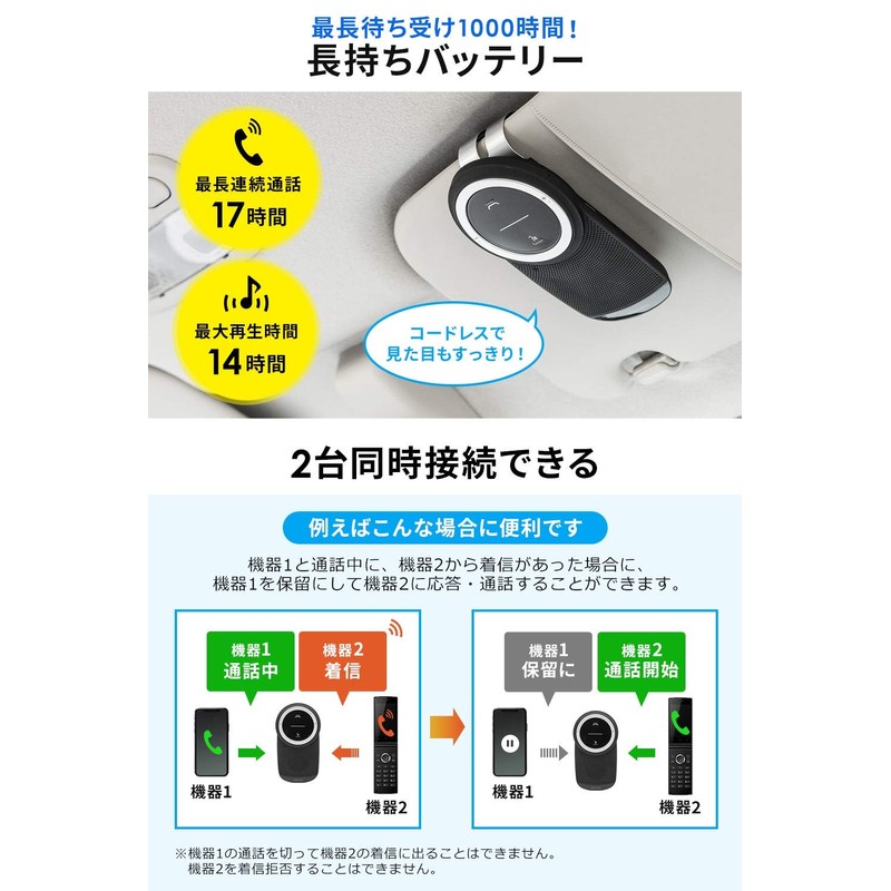 Sanwa Direct Car Handsfree Bluetooth Hi-Fi Speaker Noise Cancelling Button/Voice