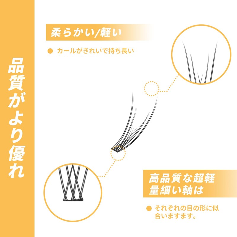 Partial Lash, Self Matsueku, Partial False Eyelashes, Large Capacity, DIY