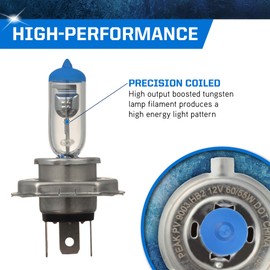 PEAK Power Vision Automotive High Performance 9003/H4/HB2 60/55W Headlights (2 Pack)