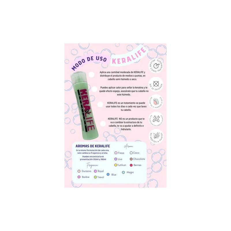 Keratina Keralife - Antifrizz. Nutre. Protector Térmico. Me.