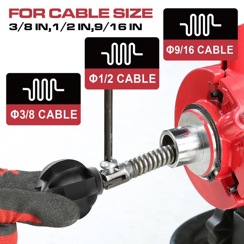 POPULO Drain Snake Attachment–Multi-Functional Cutter 1.2 Inch Diameter,Fits 1.5-3 Inch