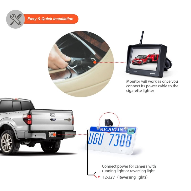 Wireless Backup Camera System with 4.3 inch Split Screen, IP69K