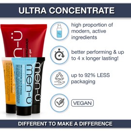 men-ü Selection Box Grooming Essentials