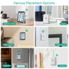 ORIA Indoor Outdoor Thermometer, Digital Weather Station with 2 Levels