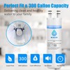 WF3CB Refrigerator Water Filter Compatible with Frigidaire WF3CB Puresource3 242069601