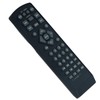 Beyution Replace Remote Control fit for Technical Pro Home Theater