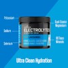 Keto-Pro Keto Electrolytes 250g - 50 Servings | Electrolyte Powder