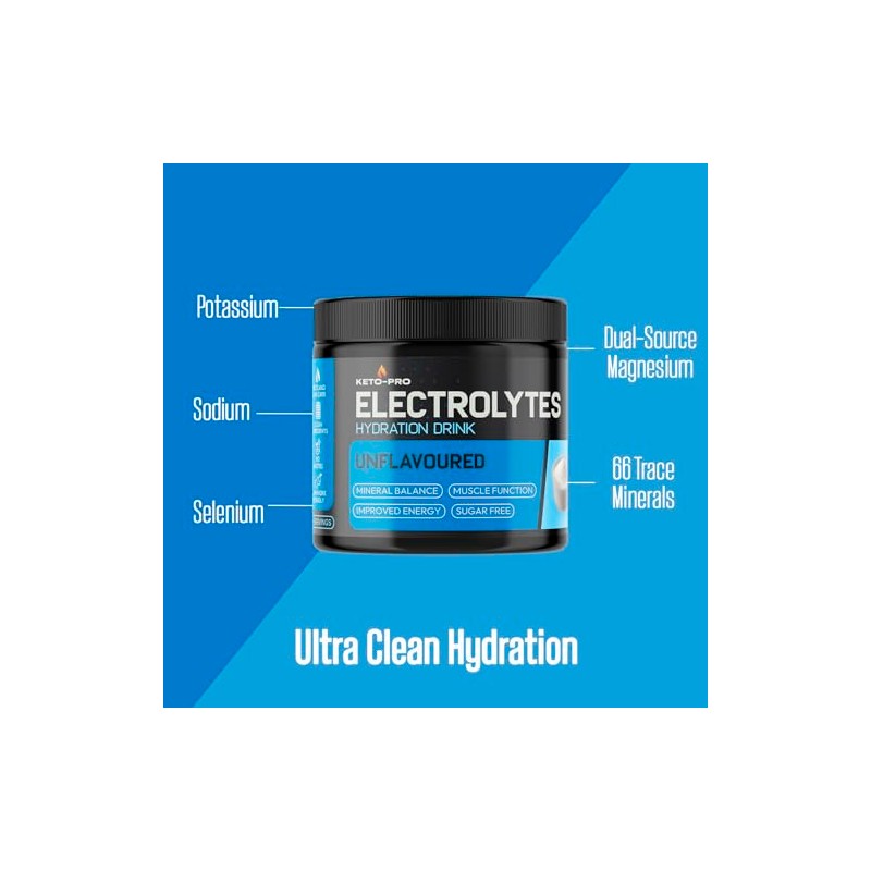 Keto-Pro Keto Electrolytes 250g - 50 Servings | Electrolyte Powder