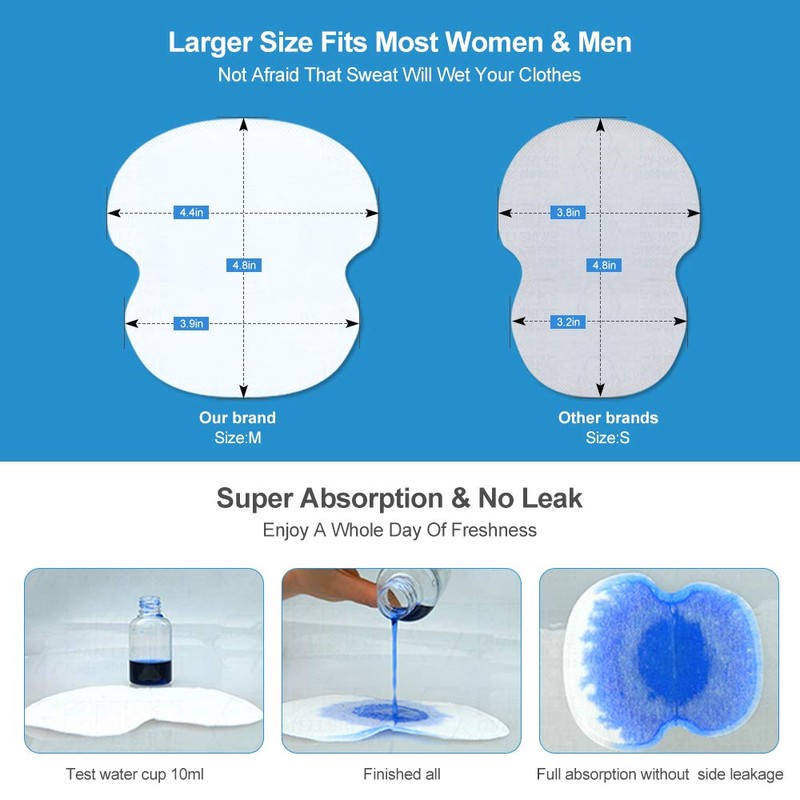Underarm Sweat Pads, Armpit Sweat Pads for Women and Men