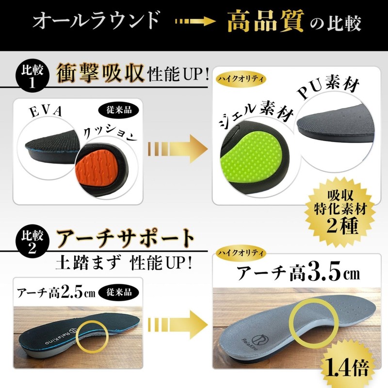 Rela Kino (Improved Version) Insole (Improved Breathability & Deodorization Performance),