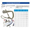 Wire & Cable Mesh Pulling Grip, Double Head Cable Pulls,