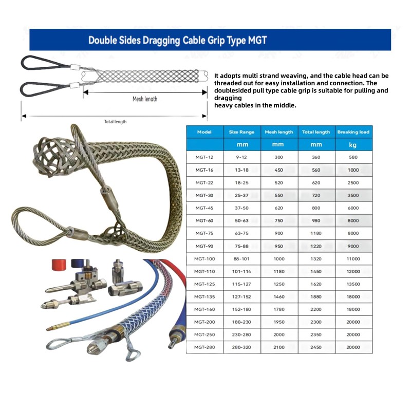 Wire & Cable Mesh Pulling Grip, Double Head Cable Pulls,