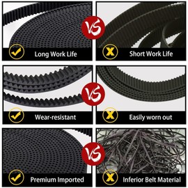 GT2 Timing Belt 6mm Width x 5 Meters (16.4 Ft) 2mm Pitch 3D Printer Open GT2 Timing Belt with GT2 Timing Pulley, Tensioner Spring, Mounting Block