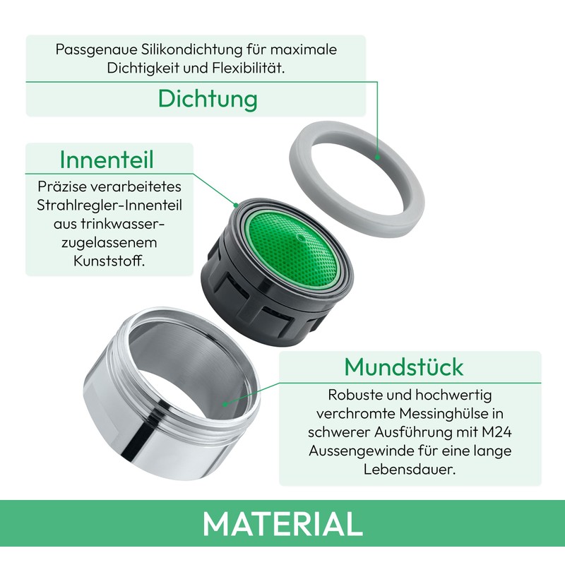 Perlator® Water Saving Aerator with Flat Key M24 x 1