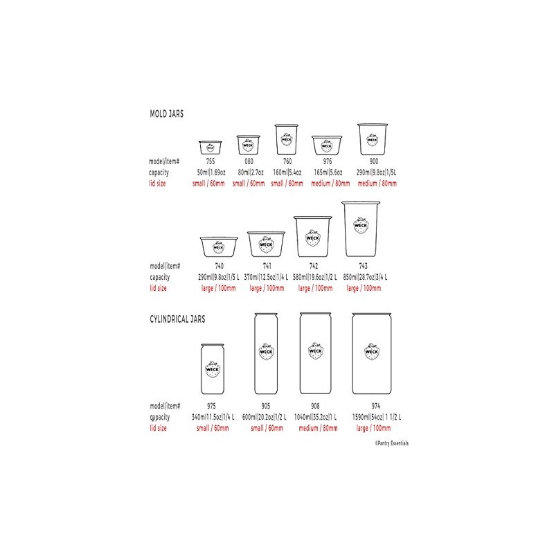 Weck Jar Keep Fresh Plastic Lids, 6 PACK (Small =