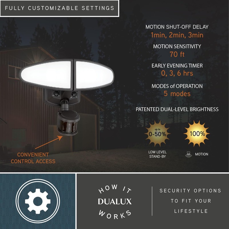 VAXCEL Palatine 2-Light Integrated LED Motion Sensor Flood Light -