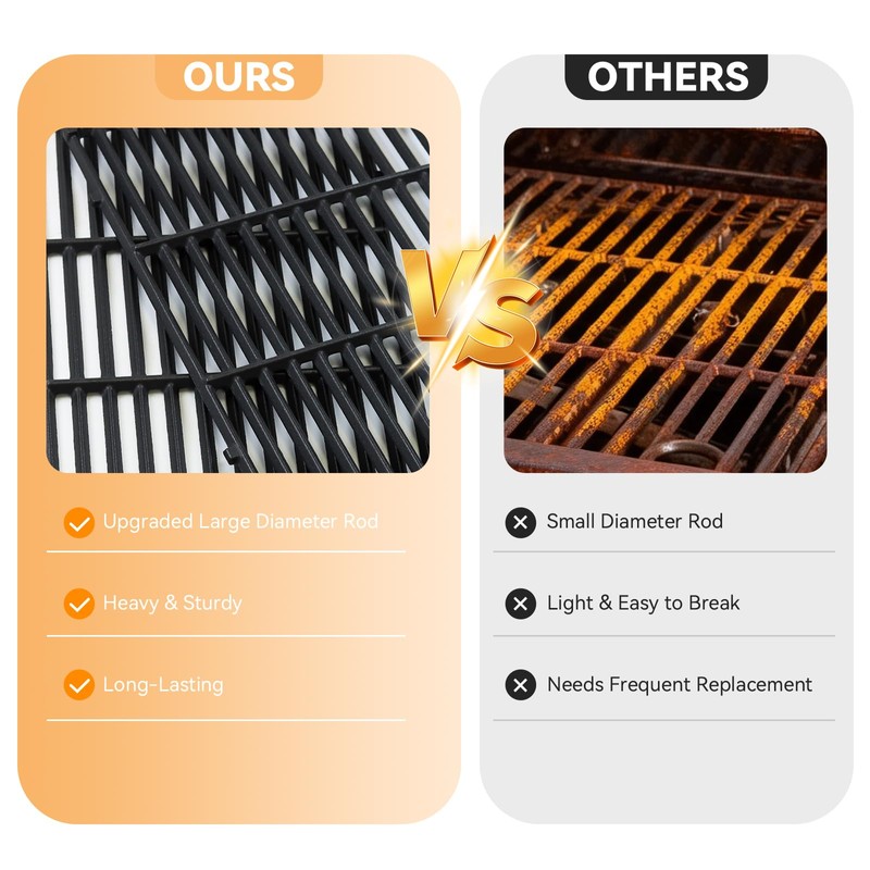 E310 17.5" 7638 7639 Grill Grates for Weber Spirit I
