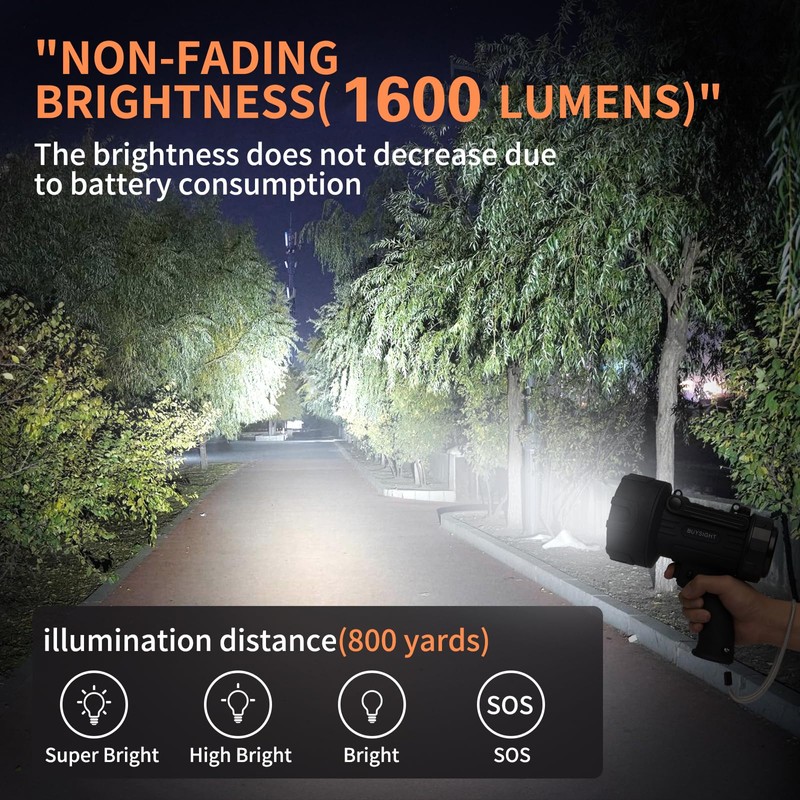 BUYSIGHT Rechargeable Spotlight Flashlight Floodlight,1000000 Lumen Hand held Spot Lights