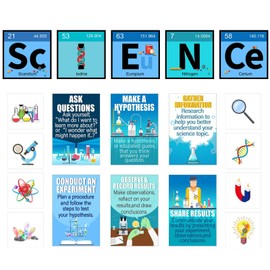 27 Pieces Science Bulletin Board Set Laminated Scientist Posters Classroom Decoration Banner Classroom Wall Decoration for Teachers Science Lab Cutouts School Bulletin Board Office Party Supplies
