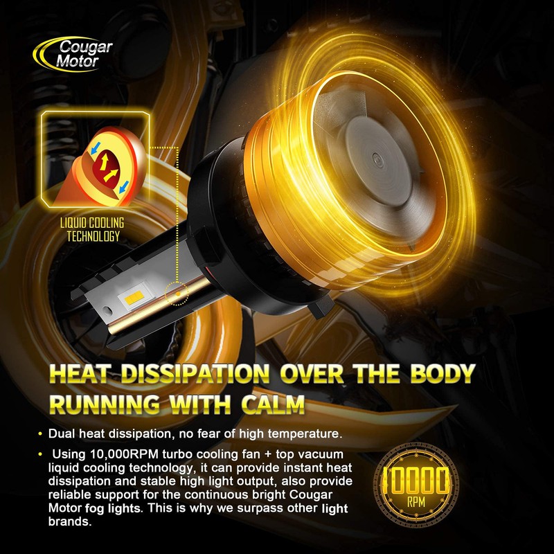 Cougar Motor 9006 Bulb, 9006 Fog Bulbs White Light, 360-Degree