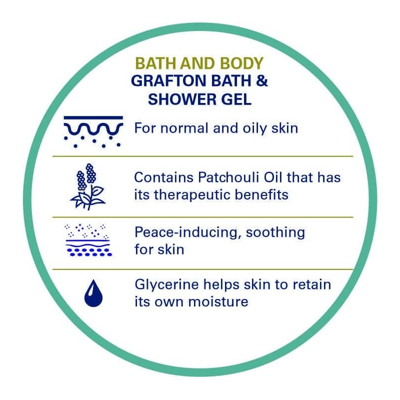 Truefitt & Hill Premium Luxury Bath & Shower Gel -