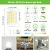 VYAOMLI 5 PCS -120V G4 LED Light Bulbs 3W JC