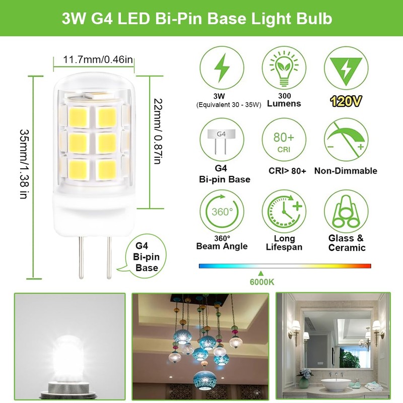 VYAOMLI 5 PCS -120V G4 LED Light Bulbs 3W JC