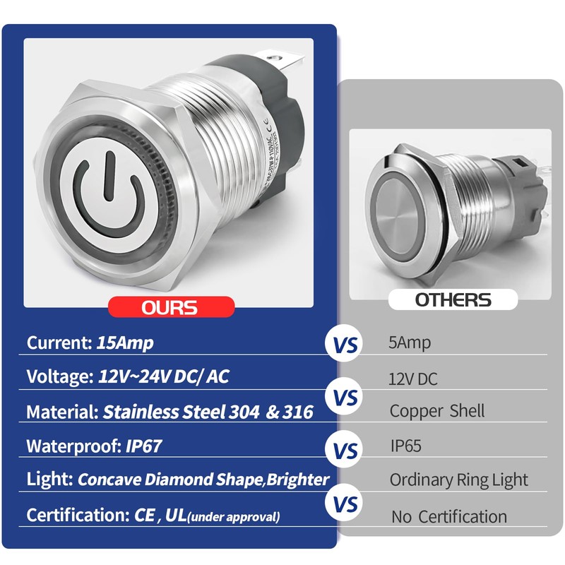 15Amp 16mm Latching Push Button Switch IP67 Waterproof, SPST 1NO,