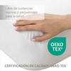 Terry Mattress Protector Waterproof, Breathable, Anti Mite, Elastic All Around