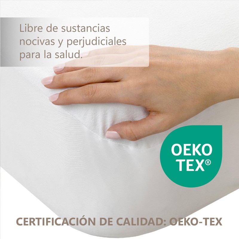 Terry Mattress Protector Waterproof, Breathable, Anti Mite, Elastic All Around