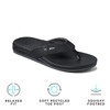 Reef Men's Cushion Spring Flip-Flop, Black/Grey, 6