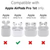 Svanove for Airpods Pro 2 Case Clear Hard Plastic, Transparent