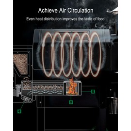 Pellet Grill Induction Fan Motor Replace KIT0411 11925SA-12R-BU Fit for Traeger D2 Pro 575/780 and Ironwood 650/885 and Silverton 620/810, 12V 0.86A