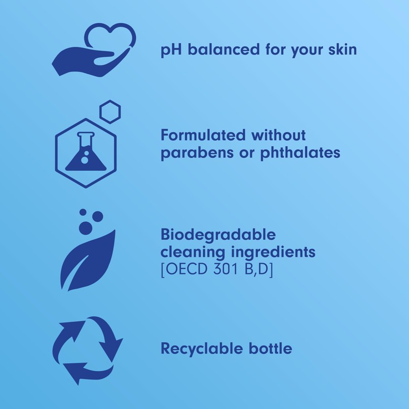 Softsoap Limited Edition Peppermint Liquid Hand Soap, 7.5 fl oz