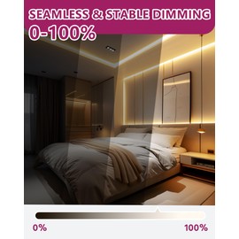 EMITEVER Magnetic Dimmable LED Driver,12V 120W Power Supply Transformer,ETL Listed Compatible with Lutron and Leviton Dimmers,120VAC to 12VDC for LED Strip Light,Kitchen,Cabinet