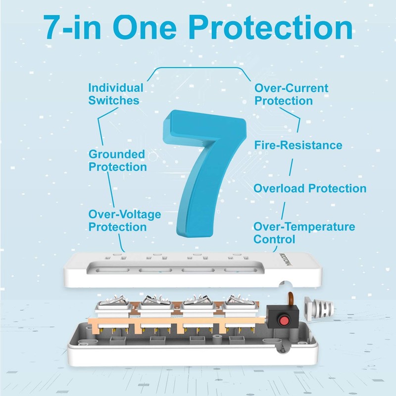 Appliance Extension Cord with Individual Switches on Off - 6
